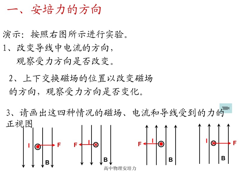 高中物理安培力.pptx_第3页