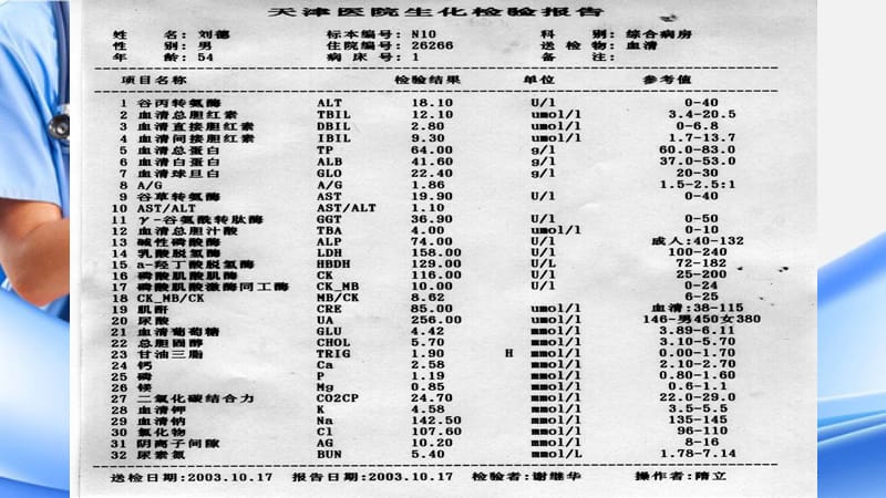 检验科讲课—生化（精选干货）.ppt_第2页