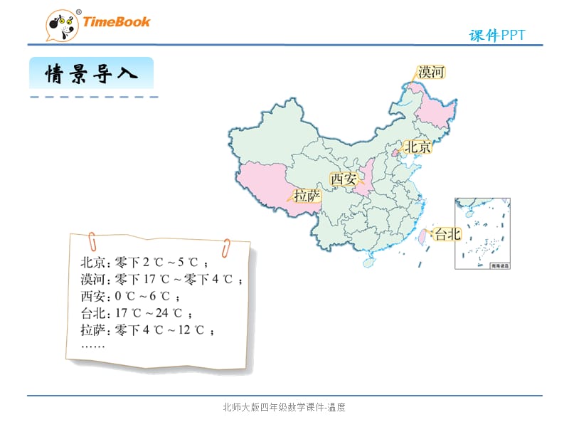 北师大版四年级数学课件-温度（经典实用）.pptx_第3页