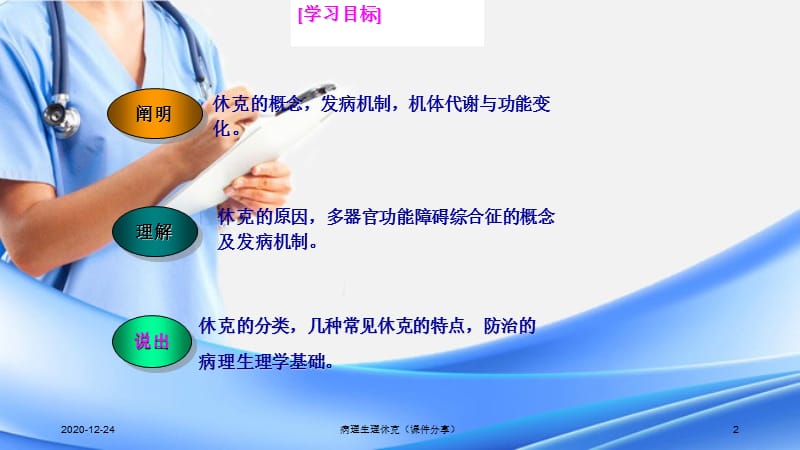 病理生理休克（课件分享）.ppt_第2页