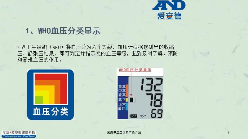 爱安德血压计新产品介绍课件.ppt_第3页