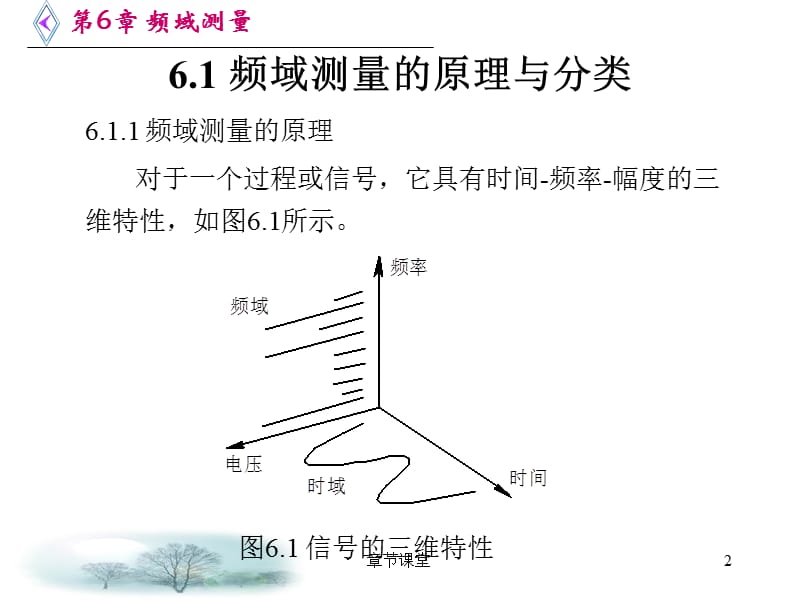 第6章 频域测量[教育研究].ppt_第2页