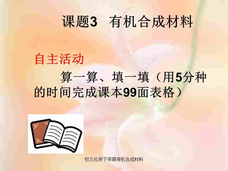 初三化学下学期有机合成材料.ppt_第2页