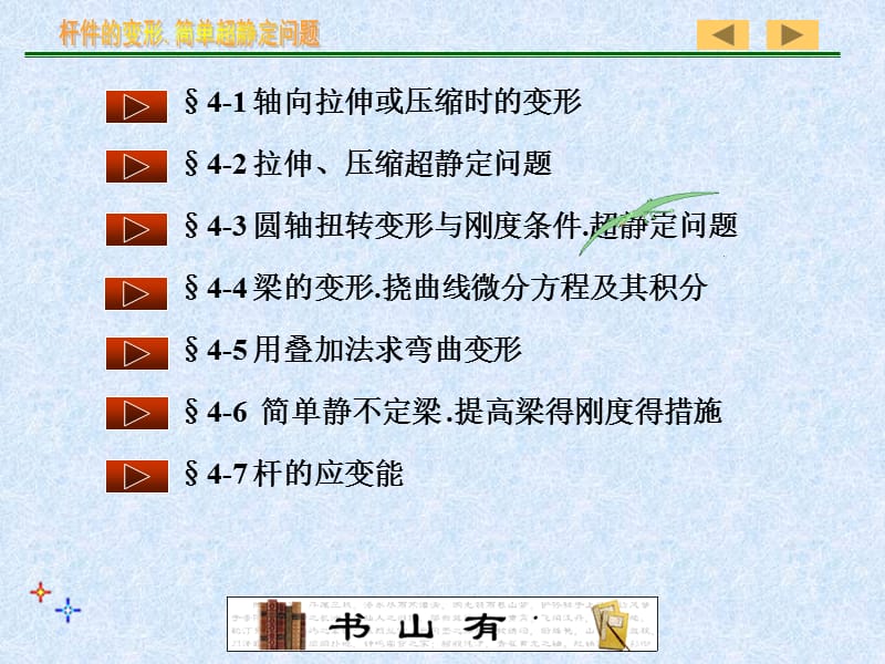 第四章杆件的应变能.ppt_第2页