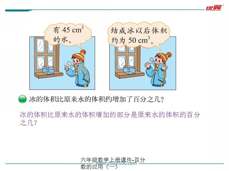 六年级数学上册课件-百分数的应用（一）（经典实用）.ppt_第2页