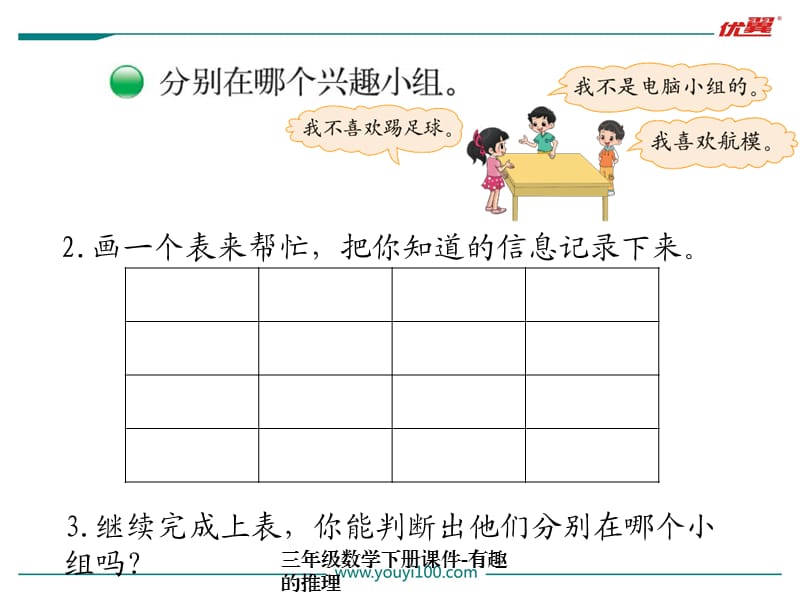 三年级数学下册课件-有趣的推理（经典实用）.ppt_第3页