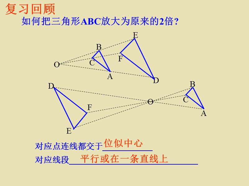 人教版初三数学《位似图形PPT课件》公开课（经典实用）.ppt_第3页