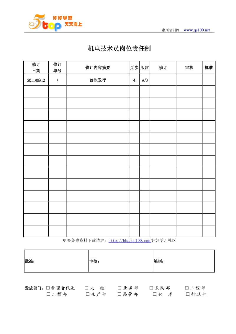 机电技术员岗位责任制.doc_第1页