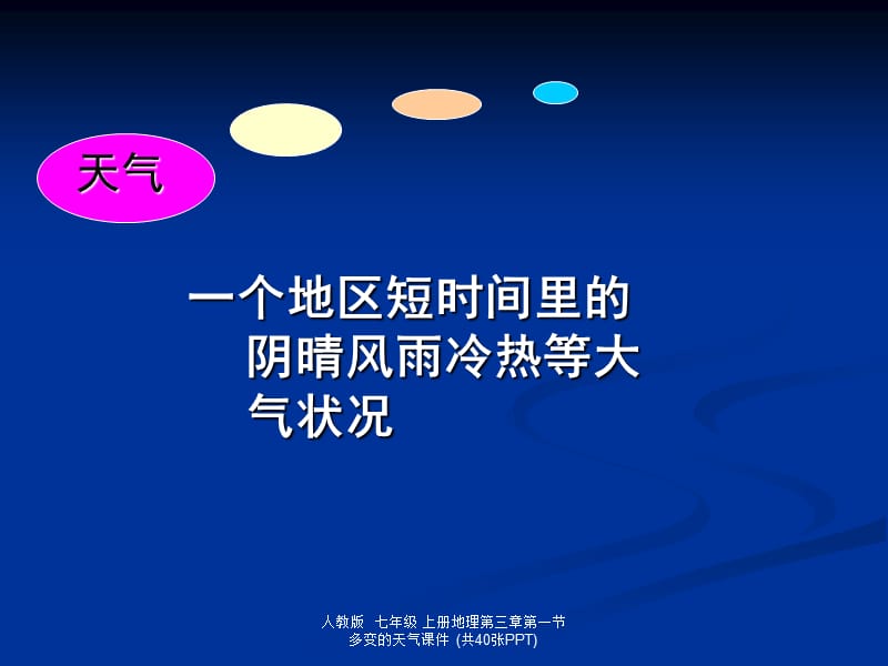 人教版 七年级 上册地理第三章第一节多变的天气课件 (共40张PPT)（经典实用）.ppt_第2页