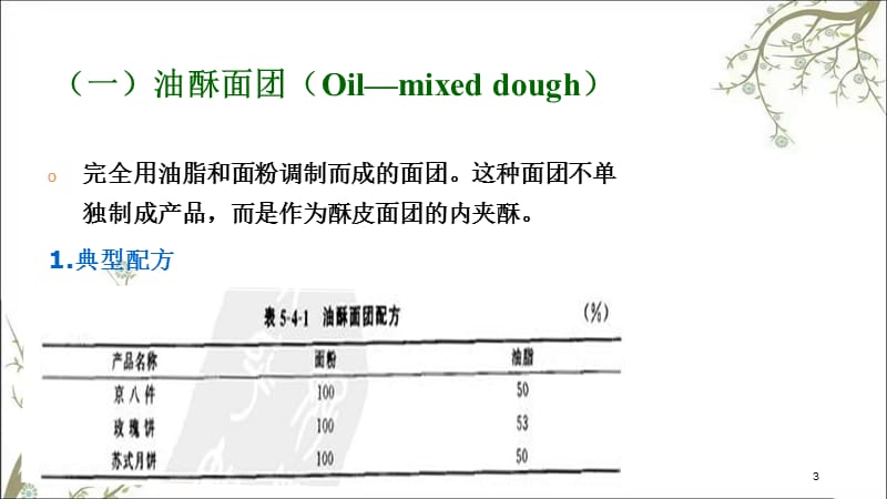 《食品工艺学第三章》PPT课件课件.ppt_第3页