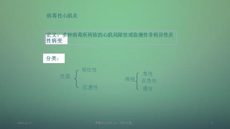 病毒性心肌炎.ppt（课件分享）.ppt_第3页