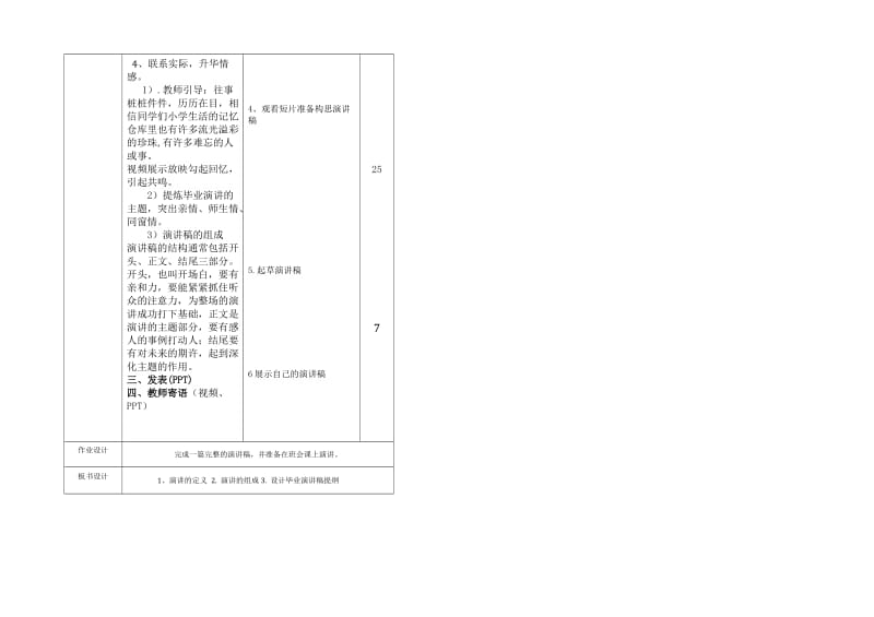 人教版六年级语文下册《六组依依惜别在小学毕业典礼上的讲话》研讨课教案_9.doc_第2页