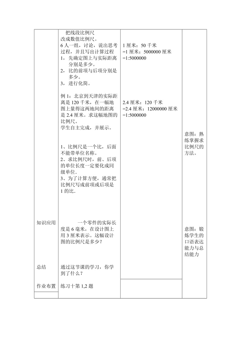 人教版六年级数学下册《比例比例的应用比例尺》教学设计_12.doc_第3页