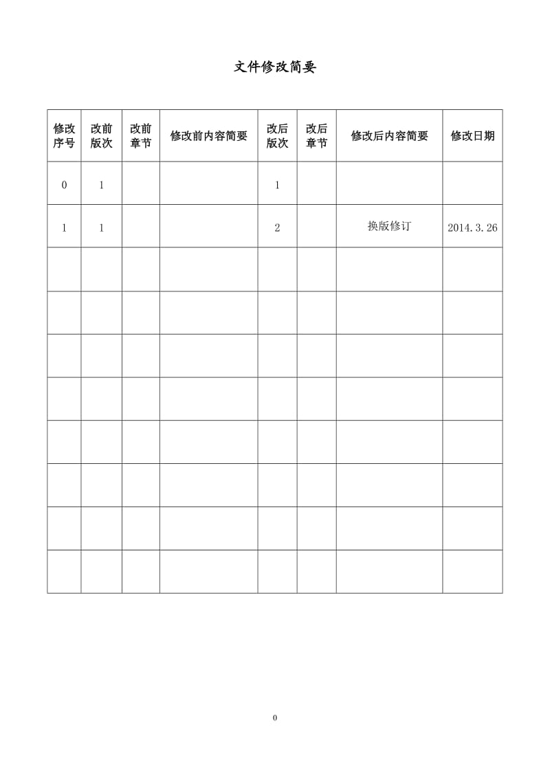 钢坯热送热装管理制度.doc_第2页