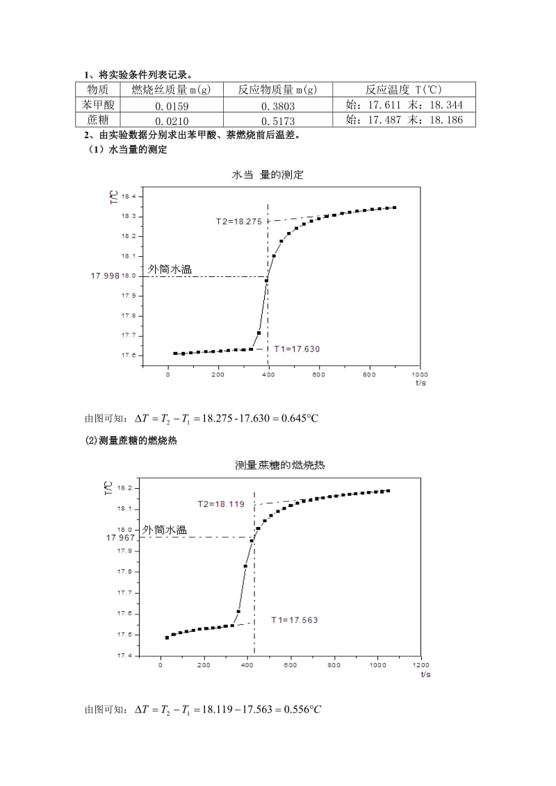 蔗糖燃烧热的测定.doc_第1页