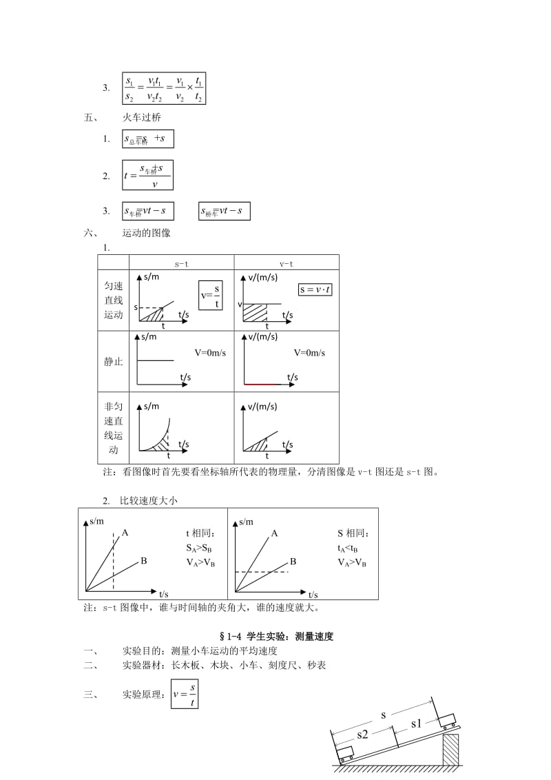 初二物理笔记.docx_第3页