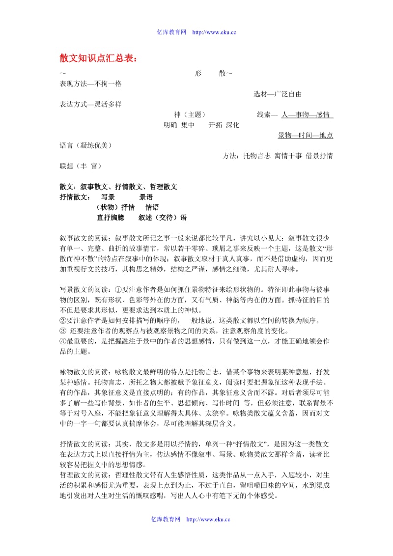 中考语文 散文阅读知识点汇总.doc_第1页