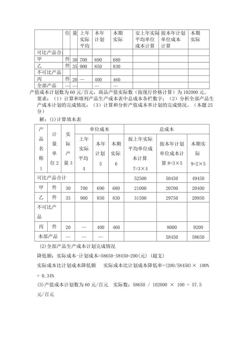 2013年中央电大成本会计网上形成性考核题及答案05任务.doc_第2页