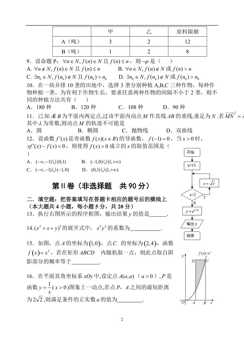 陕西省西安市西北工业大学附属中学2016届高三下学期第六次适应性训练数学(理)试题.doc_第2页