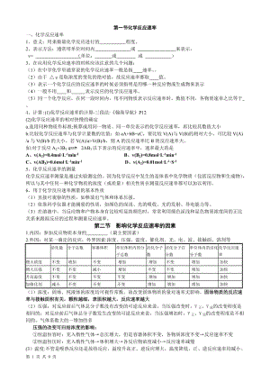 高中化学选修4第二章期末复习学案.doc