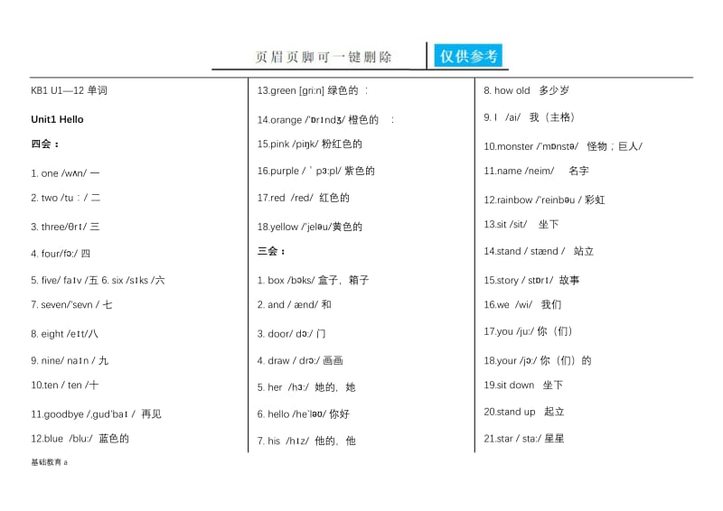 剑桥少儿英语KB1[基础资料].docx_第1页