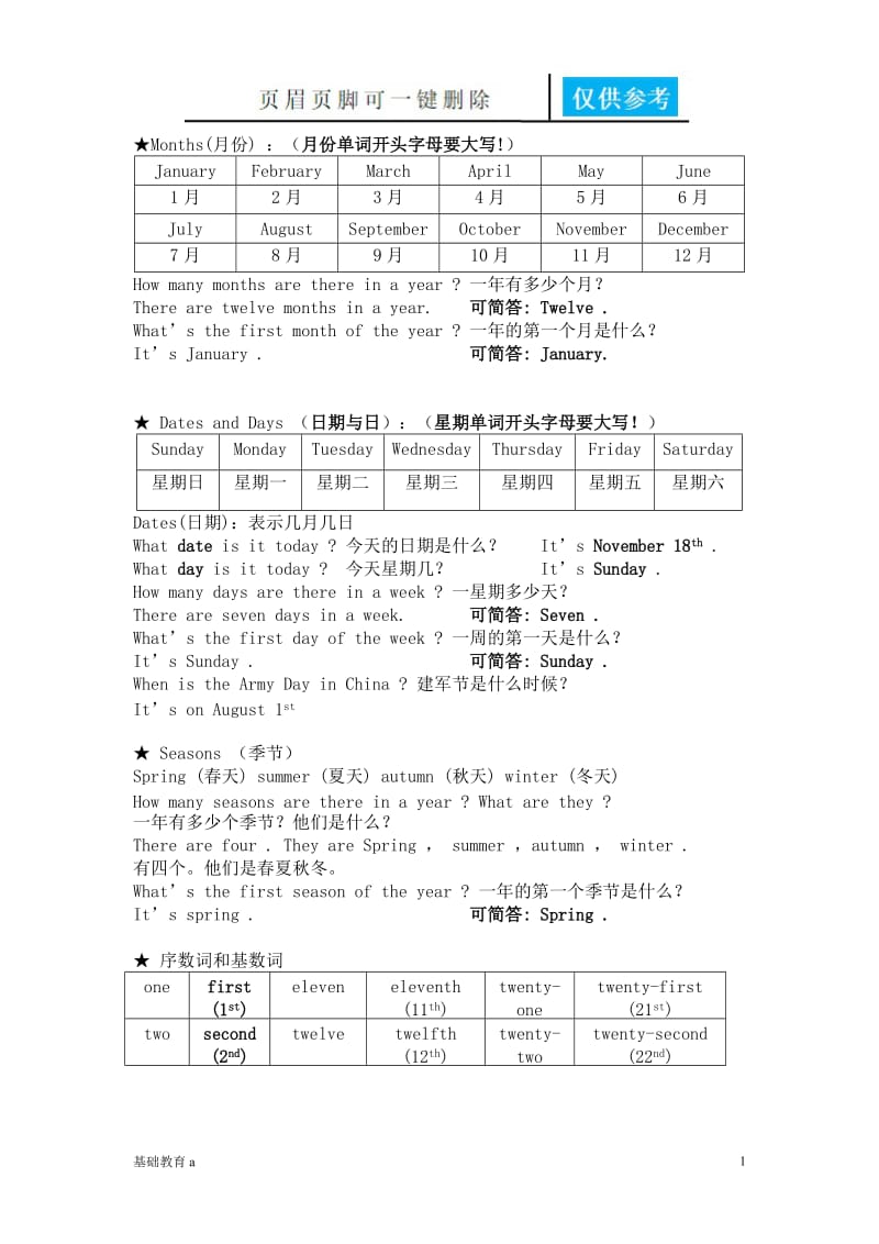 英语月份、日期、季节、基数词、序数词及频率词用法[教育材料].doc_第1页