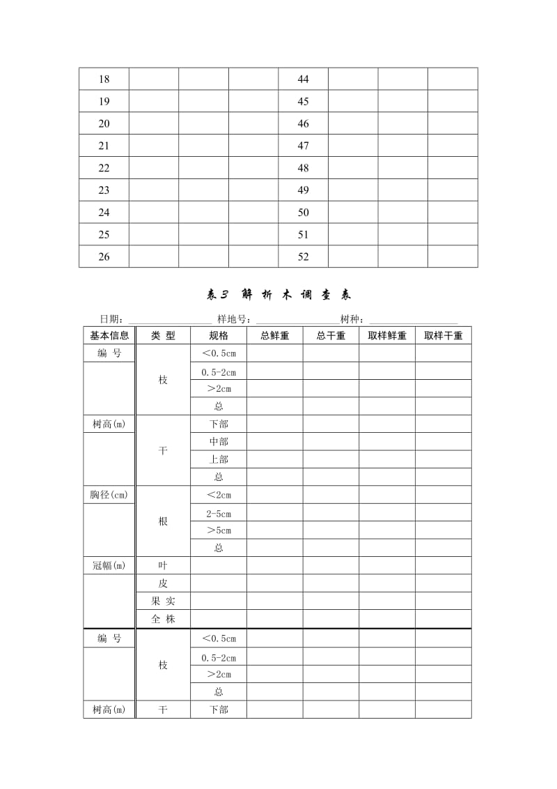 解析木调查表.doc_第3页