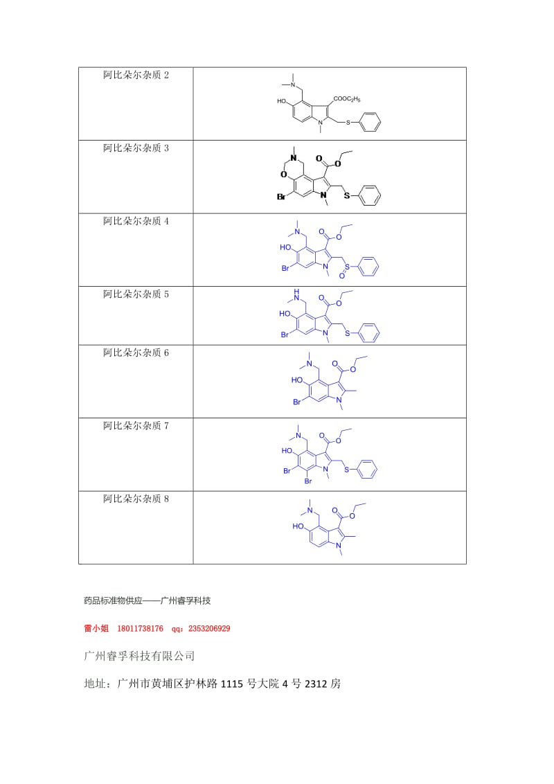 阿比朵尔20161110.doc_第2页