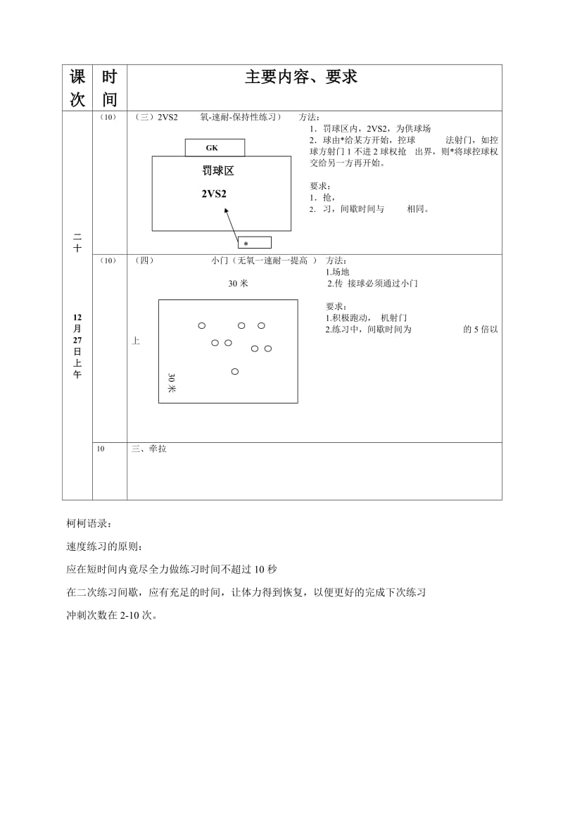 青少年足球训练单元计划教案12.doc_第1页