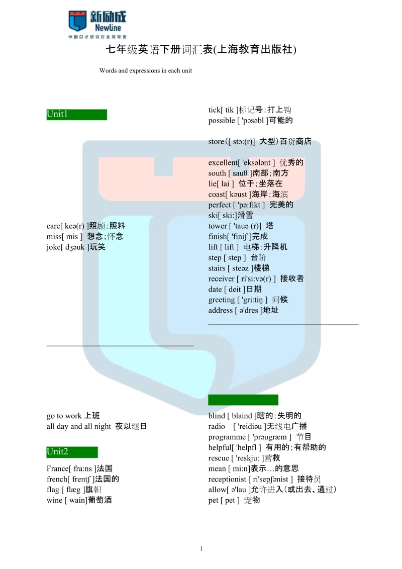 (完整版)七年级英语下册词汇表(上海教育出版社).docx_第1页