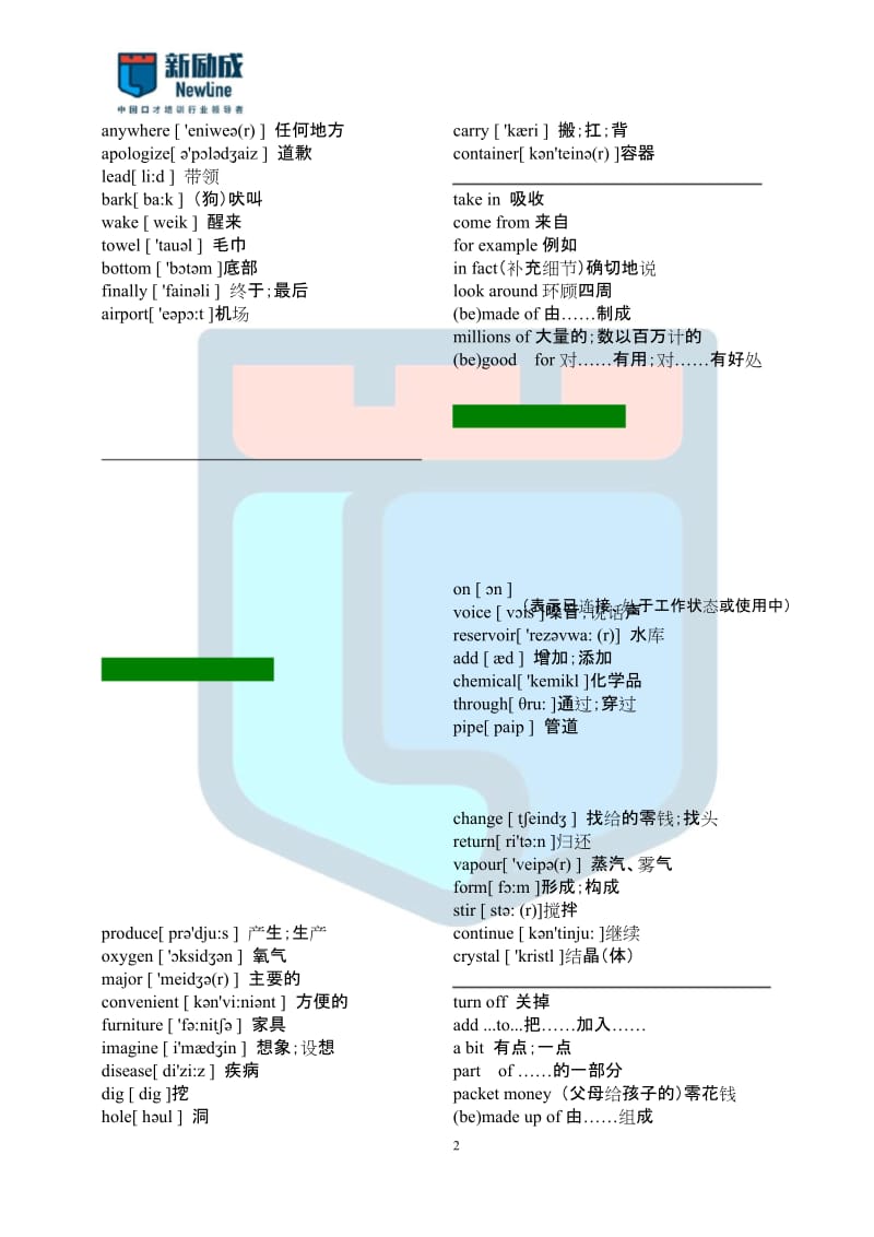 (完整版)七年级英语下册词汇表(上海教育出版社).docx_第2页