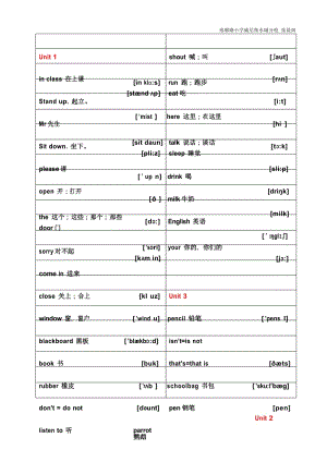 (完整版)苏教版译林牛津英语三年级下册单词表.docx