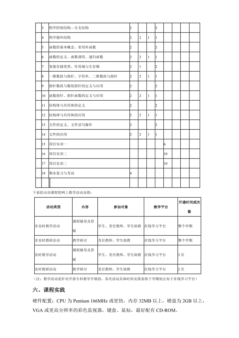 “C语言程序设计”教学实施方案.doc_第3页