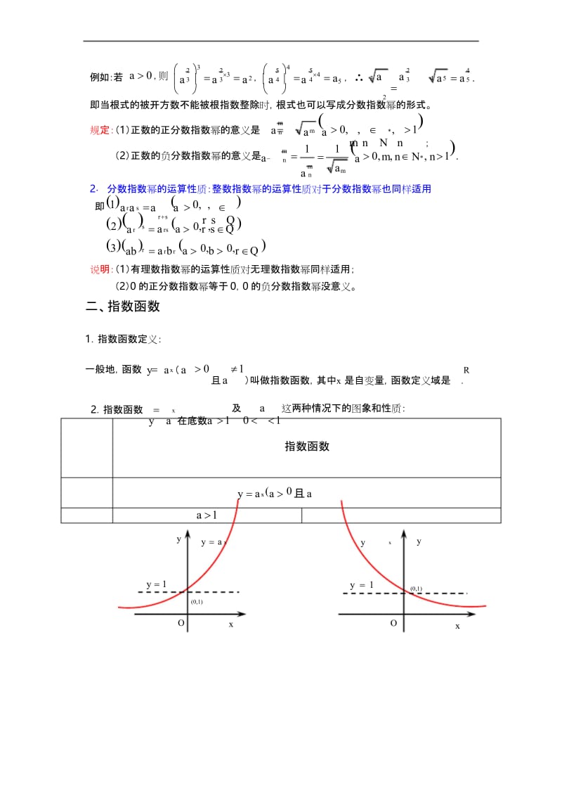 (完整word版)指数与指数函数知识点.docx_第2页