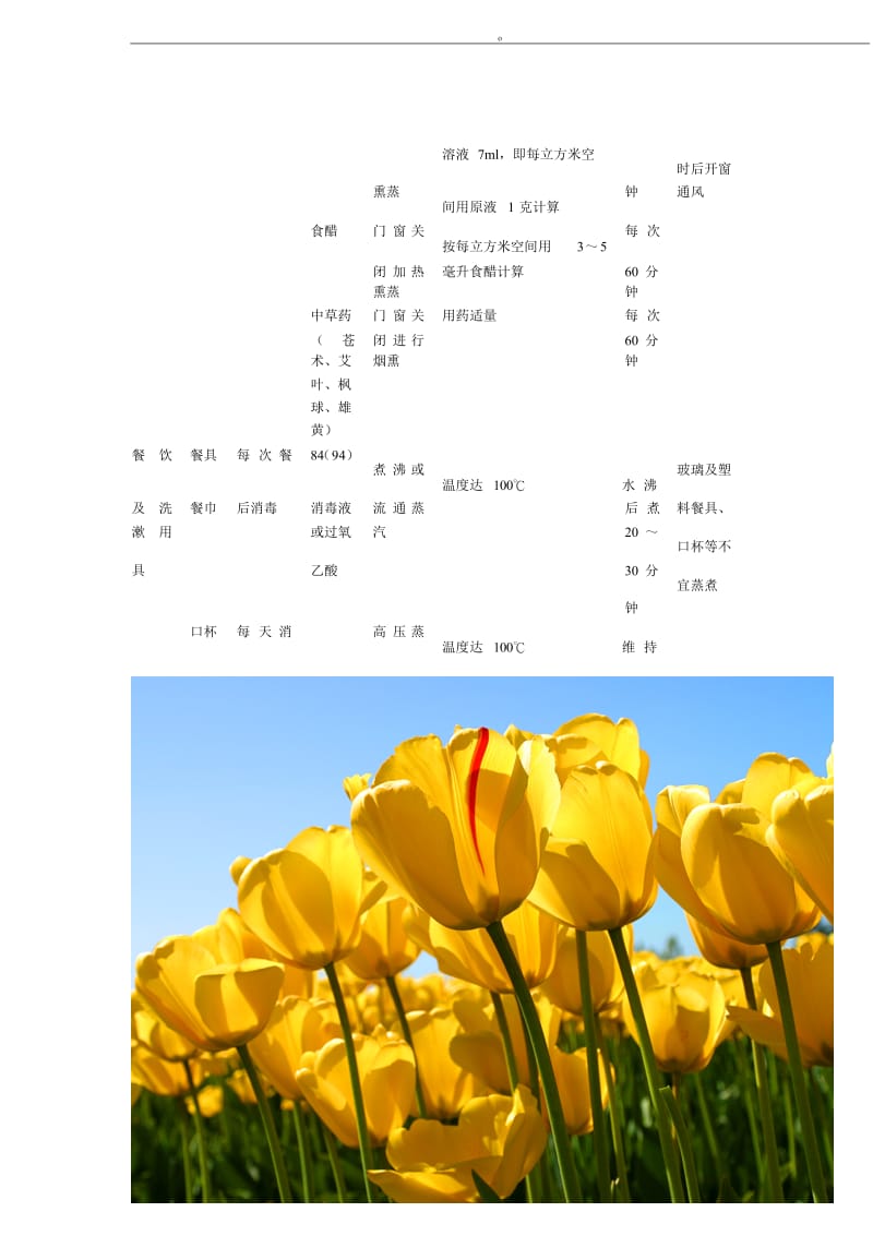 预防性消毒制度.doc_第2页