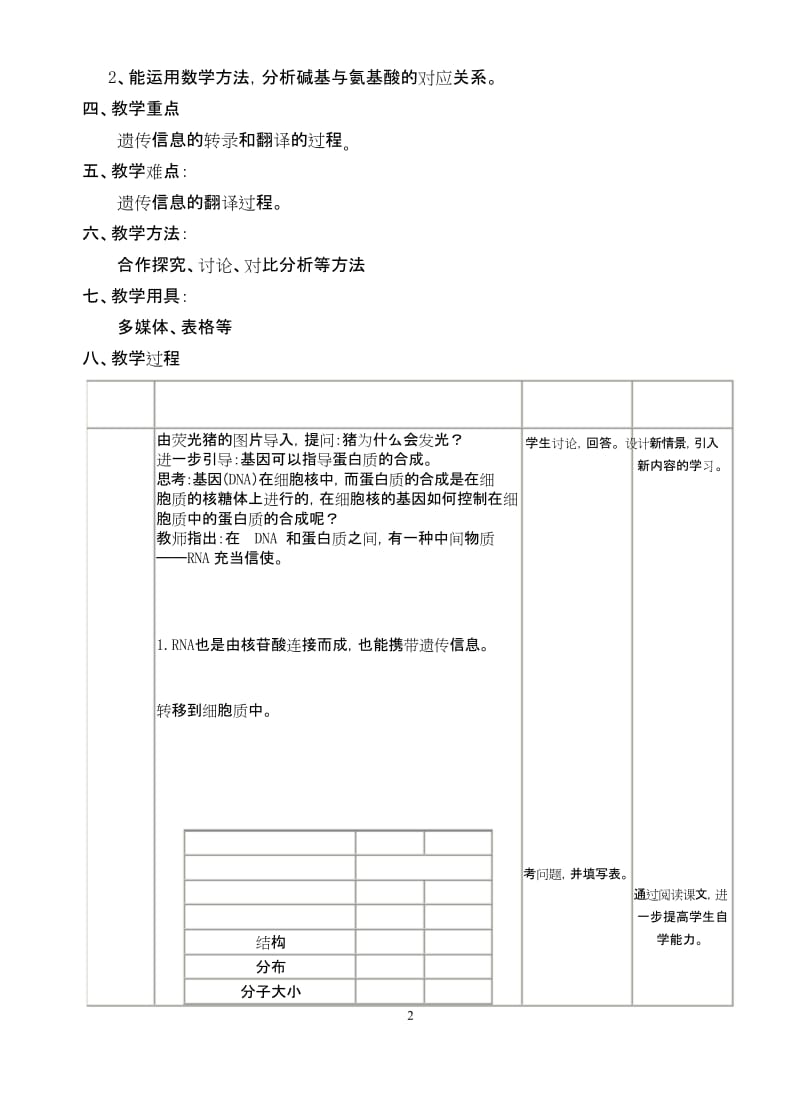 (完整word版)《基因指导蛋白质的合成》教学设计.docx_第2页