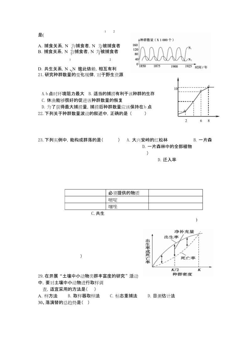 (完整版)生物必修三第四章习题.docx_第3页