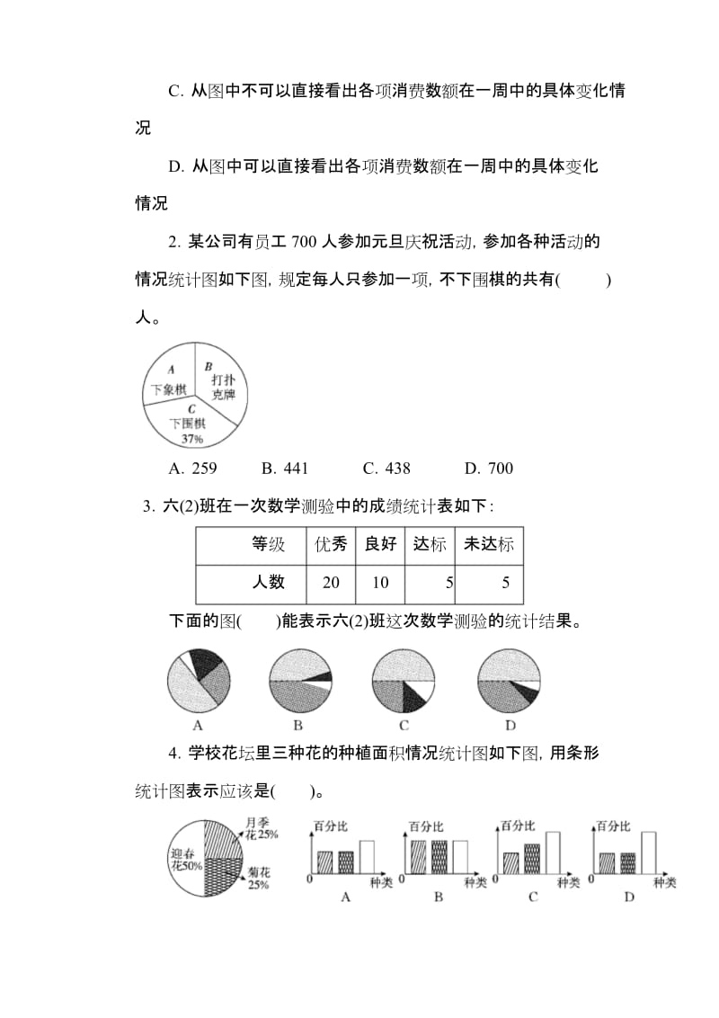 2019最新人教版六年级数学上册《第七单元达标测试卷》(附答案).docx_第2页