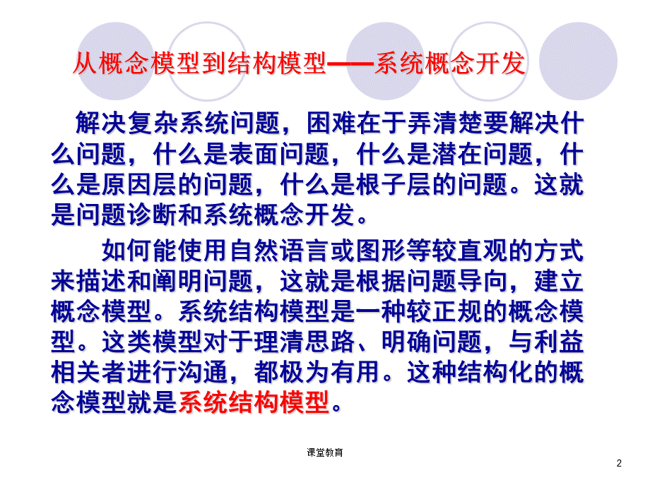 1解释结构模型ISM及其应用[优教课堂].ppt_第2页