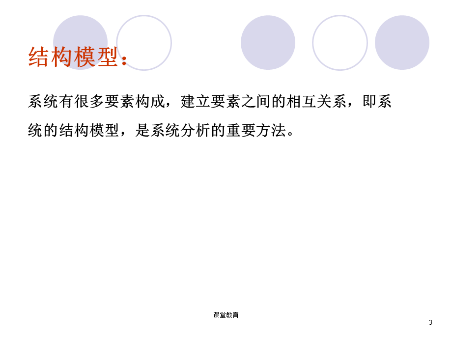 1解释结构模型ISM及其应用[优教课堂].ppt_第3页