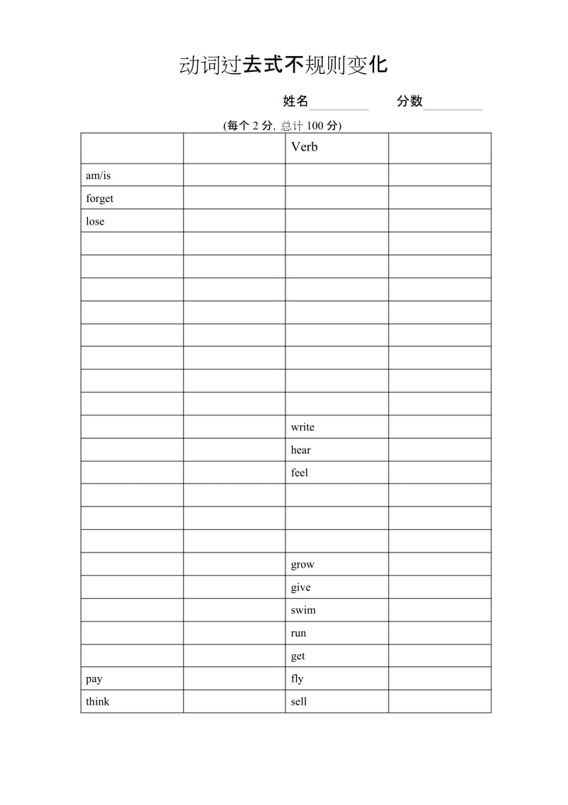 (word完整版)七年级英语下册动词过去式不规则变化默写表.docx_第1页