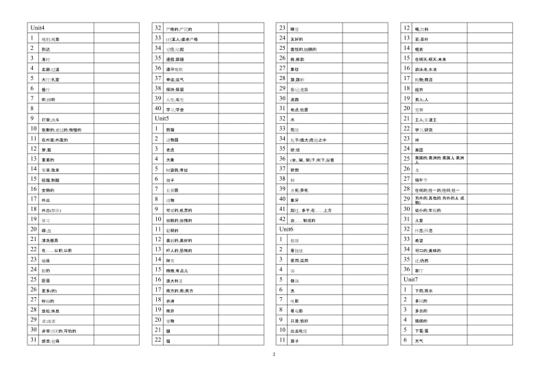 (完整)七年级下册英语单词默写表(直接打印).docx_第2页