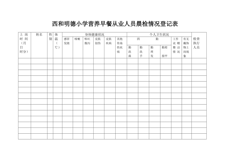 食堂从业人员晨检情况登记表.doc_第1页