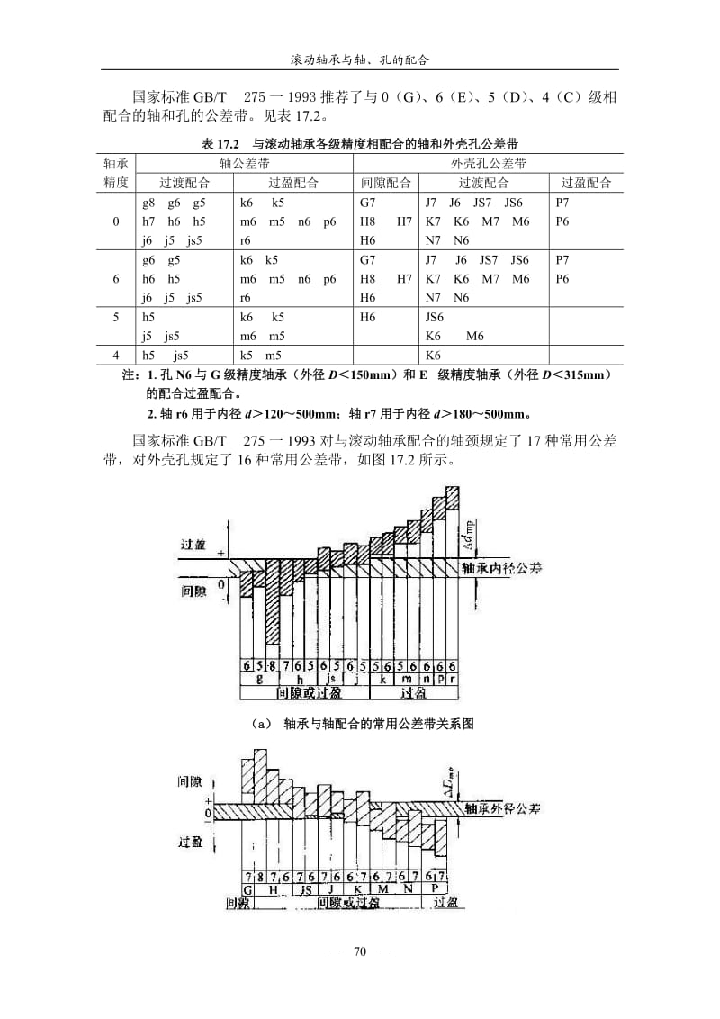 18第十七章滚动轴承与轴、孔的配合.doc_第3页