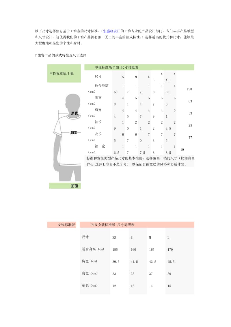 T恤的尺寸标准.doc_第1页