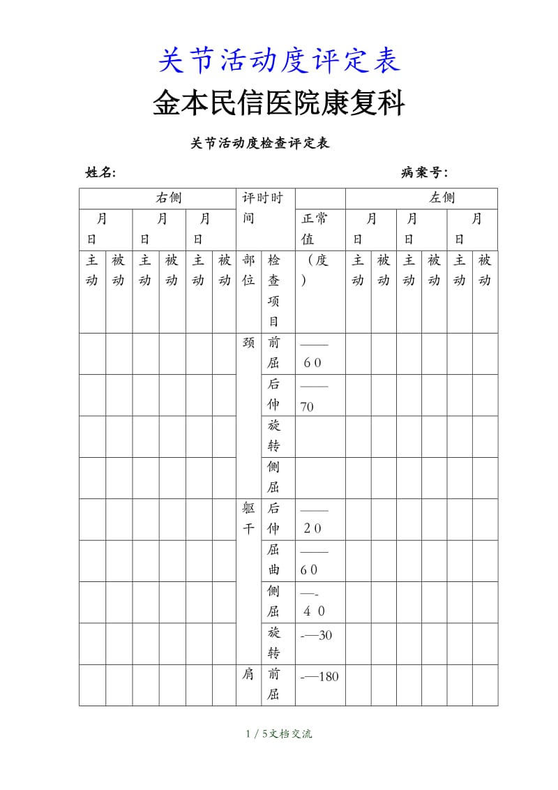 最新关节活动度评定表（干货分享）.doc_第1页