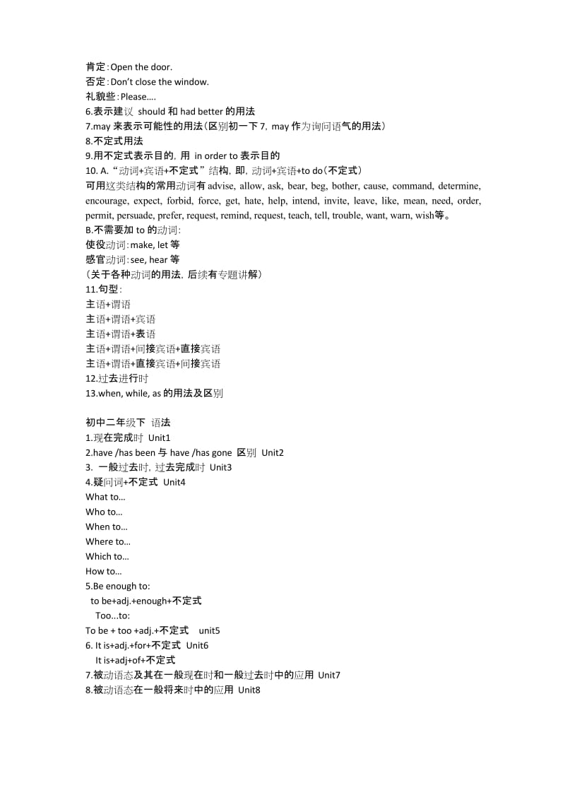 (完整版)苏教版译林牛津初中英语语法总结(初一初二).docx_第2页