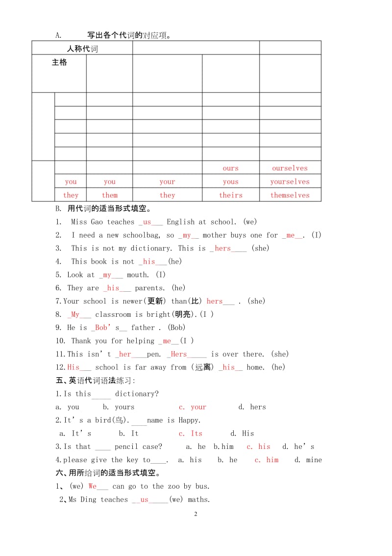 (完整版)七年级英语人称代词和物主代词练习题及答案.docx_第2页