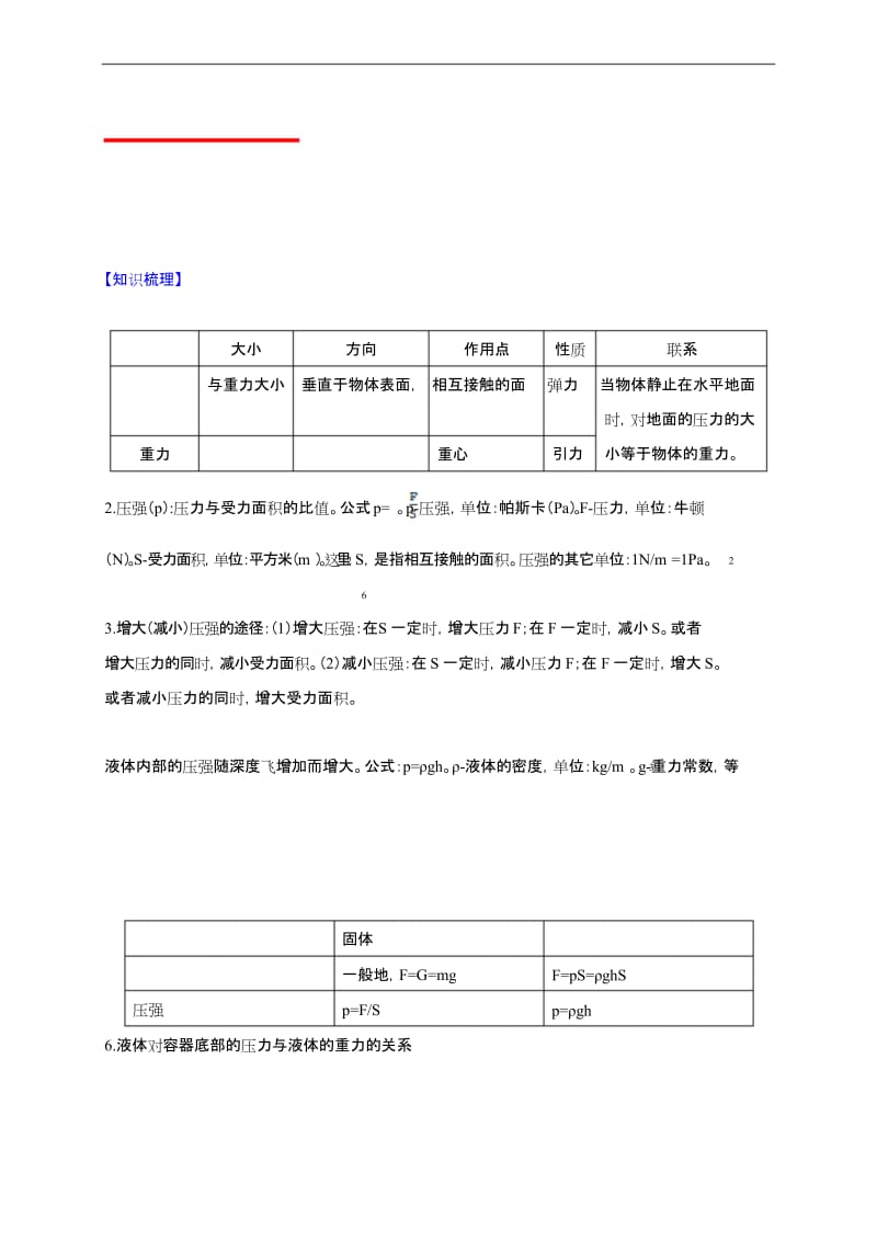 2020年中考物理重难点专练10 压强-力学(解析版).docx_第1页