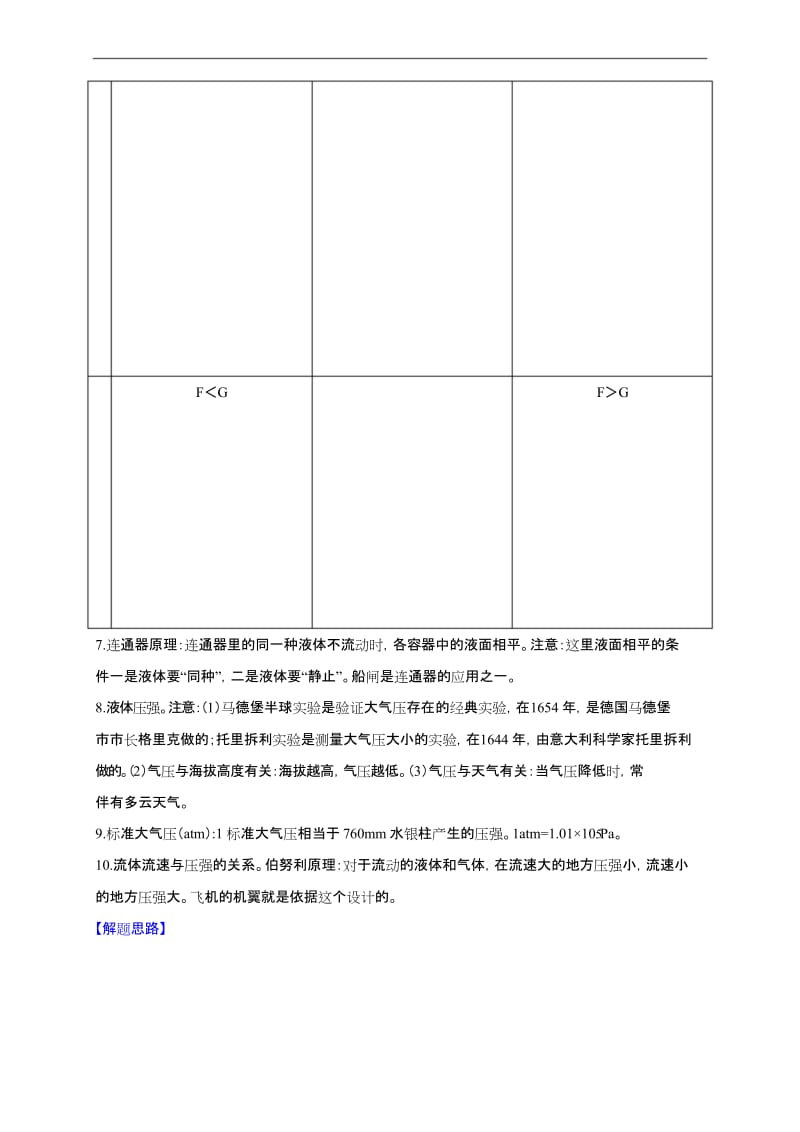 2020年中考物理重难点专练10 压强-力学(解析版).docx_第2页